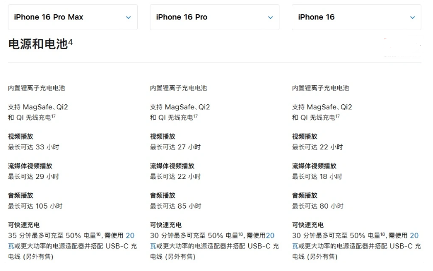 嘉鱼苹果手机维修分享 iPhone 16 目前实测充电峰值功率不超过 39W 